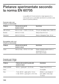 Страница 162
