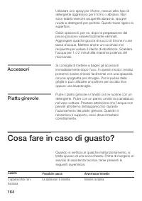 Страница 164