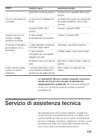 Страница 165