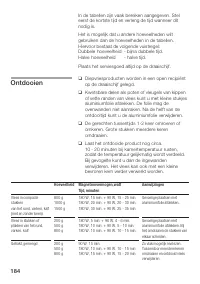 Страница 184