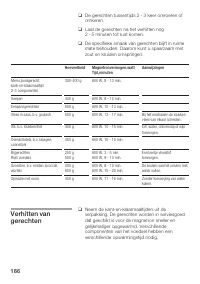 Страница 186