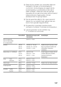 Страница 187
