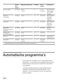 Страница 194