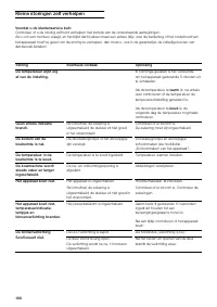 Страница 100