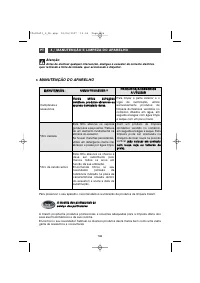 Страница 146