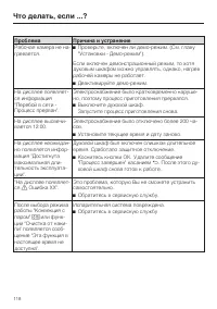 Страница 118