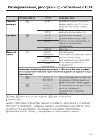 Страница 109
