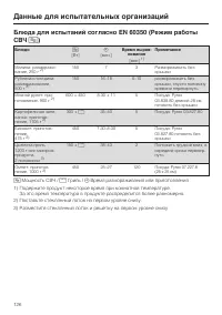 Страница 126