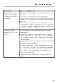 Страница 135