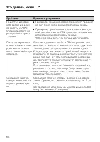 Страница 136