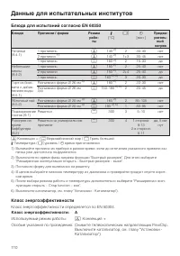 Страница 110