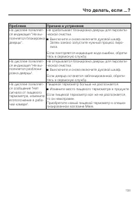 Страница 133