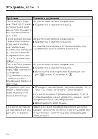 Страница 134