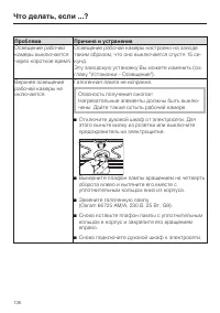 Страница 136