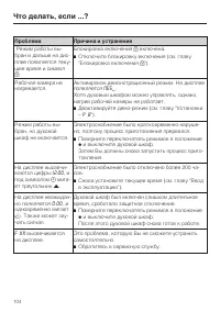 Страница 104