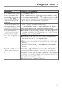 Страница 105