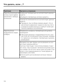 Страница 106