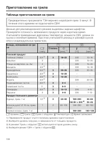 Страница 108