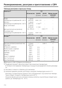 Страница 114