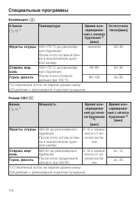 Страница 124