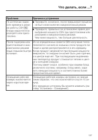 Страница 137