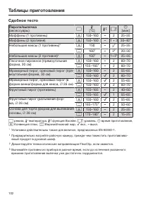 Страница 102