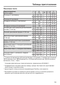 Страница 103