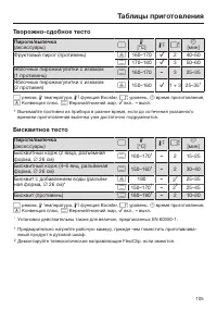 Страница 105