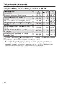 Страница 106