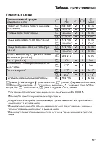 Страница 107