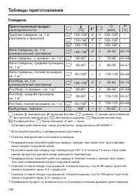 Страница 108