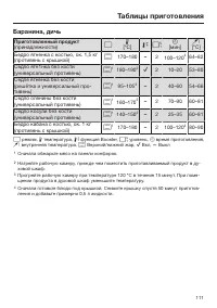 Страница 111