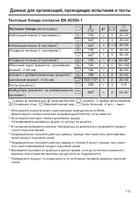 Страница 113