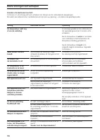 Страница 108