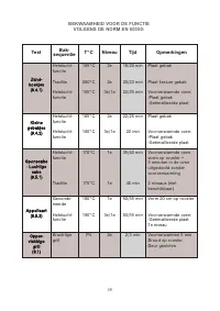 Страница 146