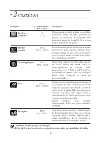 Страница 159