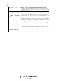 Страница 24
