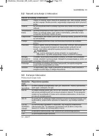 Страница 115