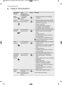 Страница 118