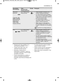 Страница 119