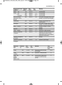 Страница 121