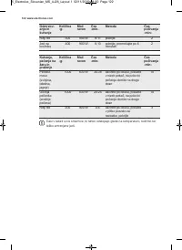 Страница 122