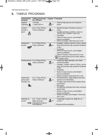 Страница 142