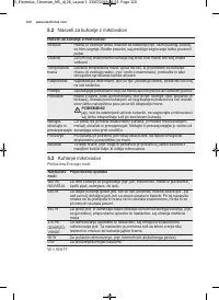 Страница 120