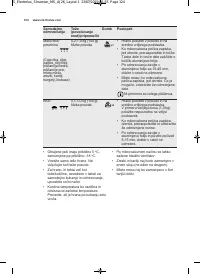 Страница 124