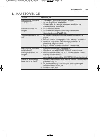 Страница 129