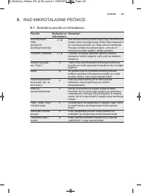 Страница 143