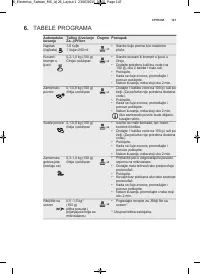 Страница 147