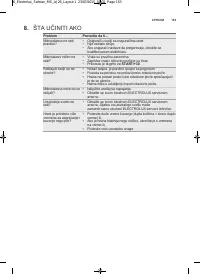 Страница 153