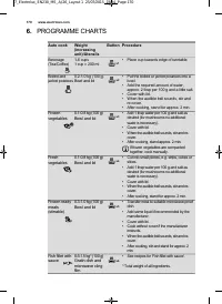 Страница 170